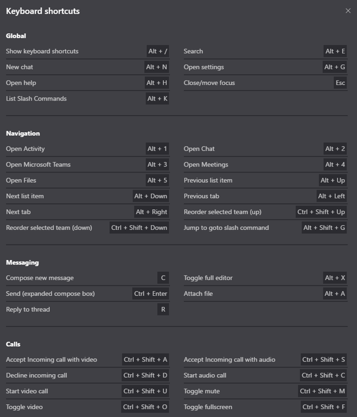 Teams Keyboard Shortcuts