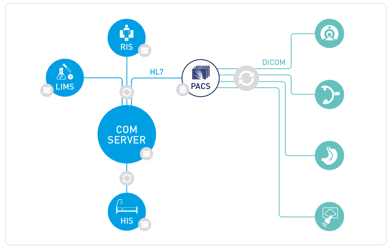 healthcare-monitoring-EN-2