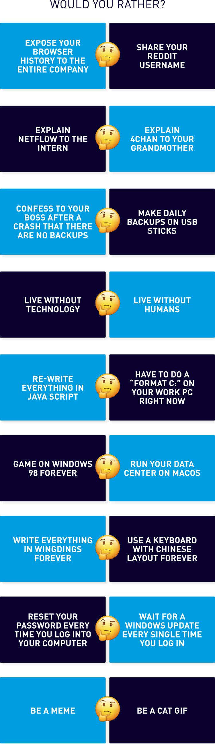 would-you-rather-9-conundrums-for-it-nerds-and-tech-geeks