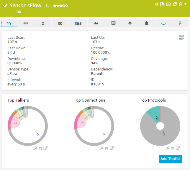 PRTG SFlow Sensor Top Talker Top Connections