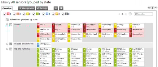 Library Showing Sensors by Current Status