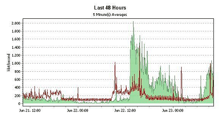 ipcheck.gif