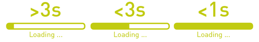 loading-time.png