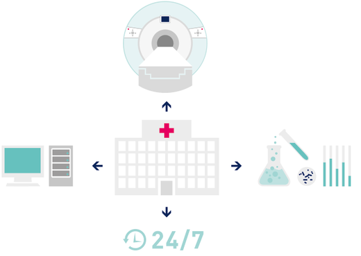 Hospitals have specialized requirements for a central monitoring and control solution