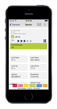 PRTG for iOS: Sensor Details on Your iPhone