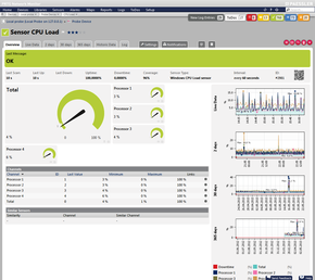 prtg similar sensors detection