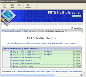 Web Interface of former IPCheck 5 and PRTG Traffic Grapher 5