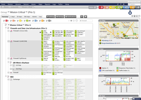 Web Interface of former PRTG Network Monitor 9