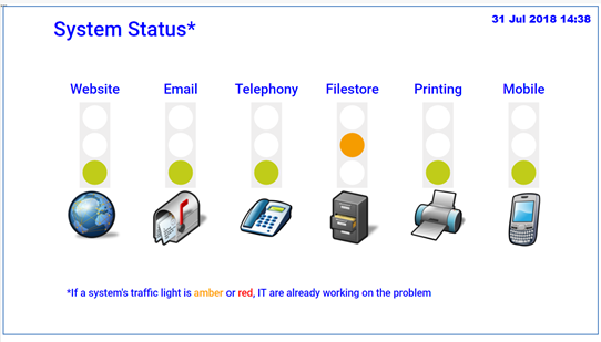 dashboard-system-status