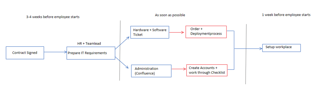 onboarding1.png