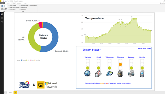 dashboard prtg