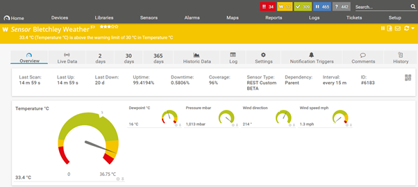 prtg power bi dashboard