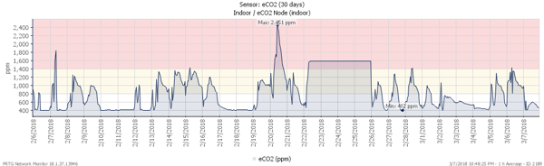 co2-02.png