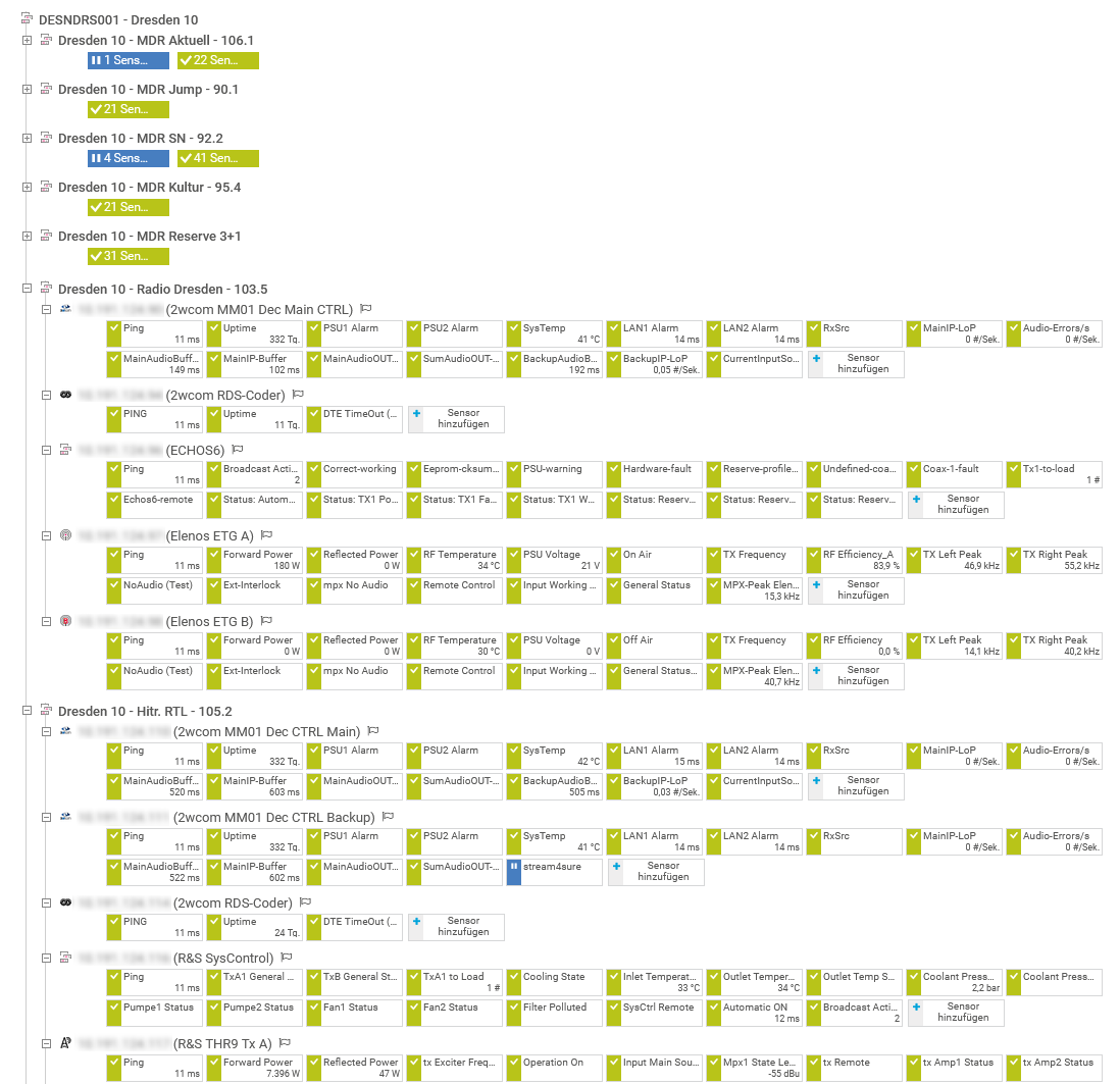 device-tree-dresden-site