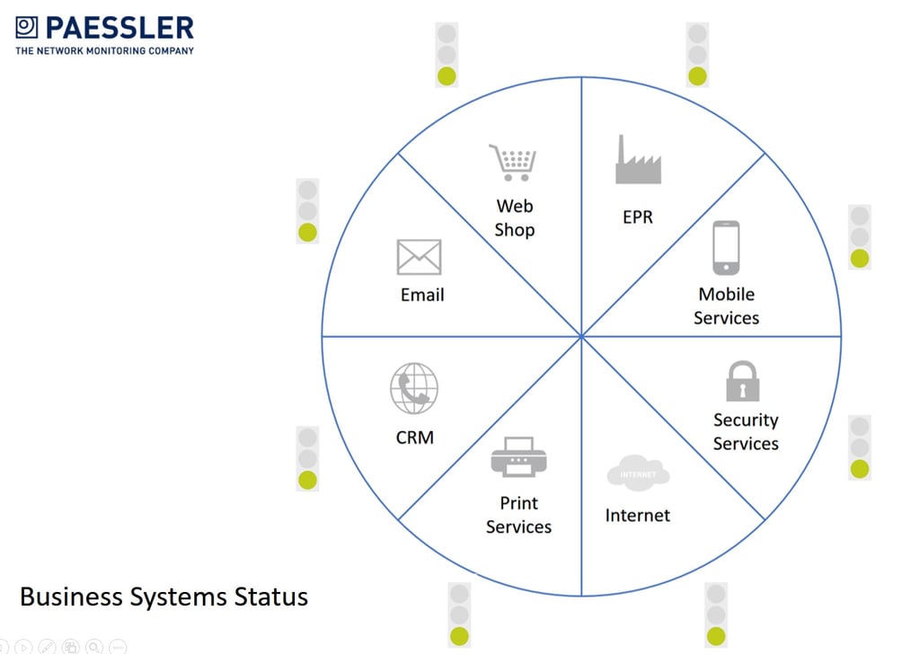 business-system-status.jpg