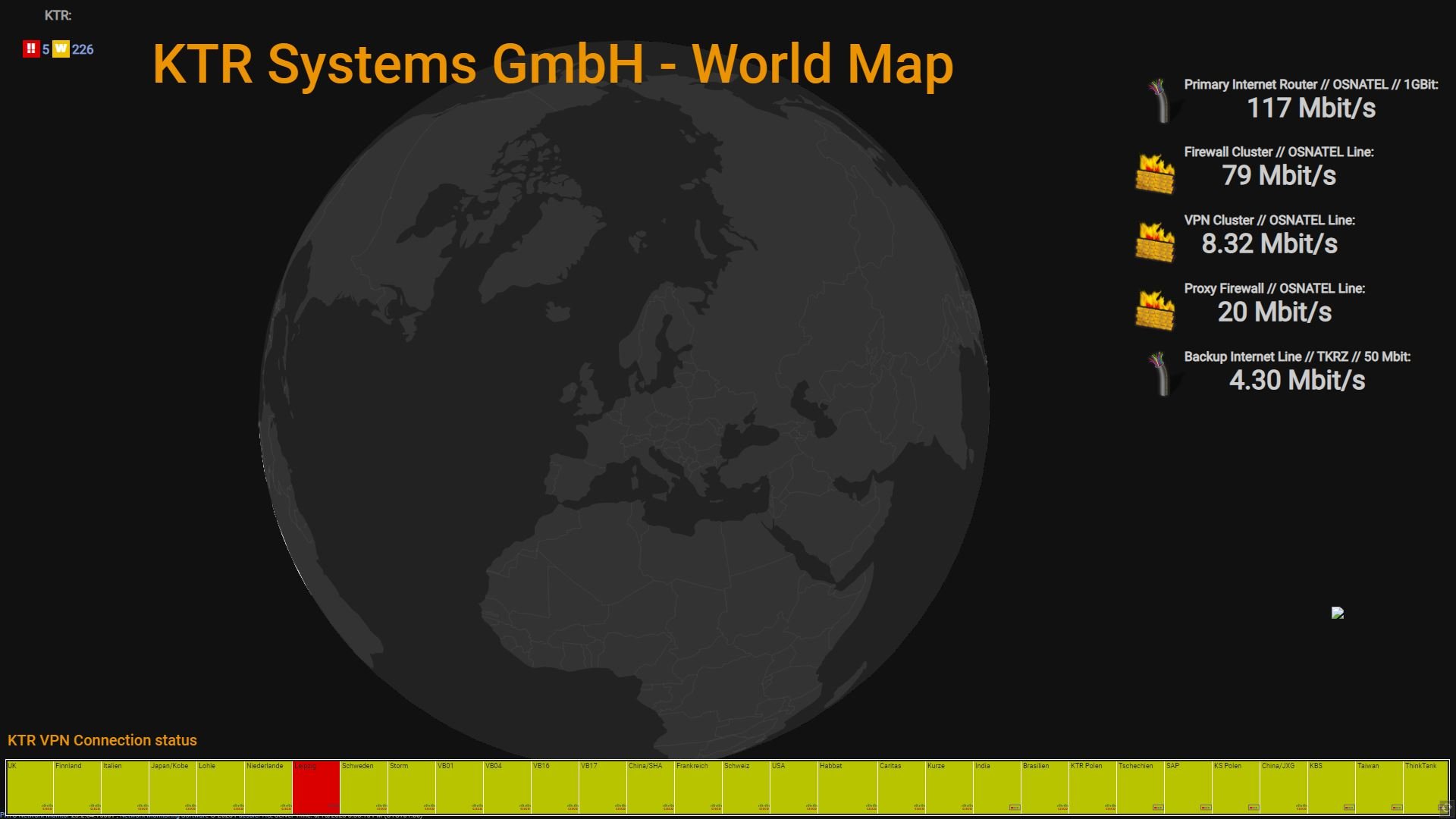 PRTG World Map at KTR Systems