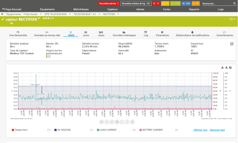 pod_rectifier-monitoring