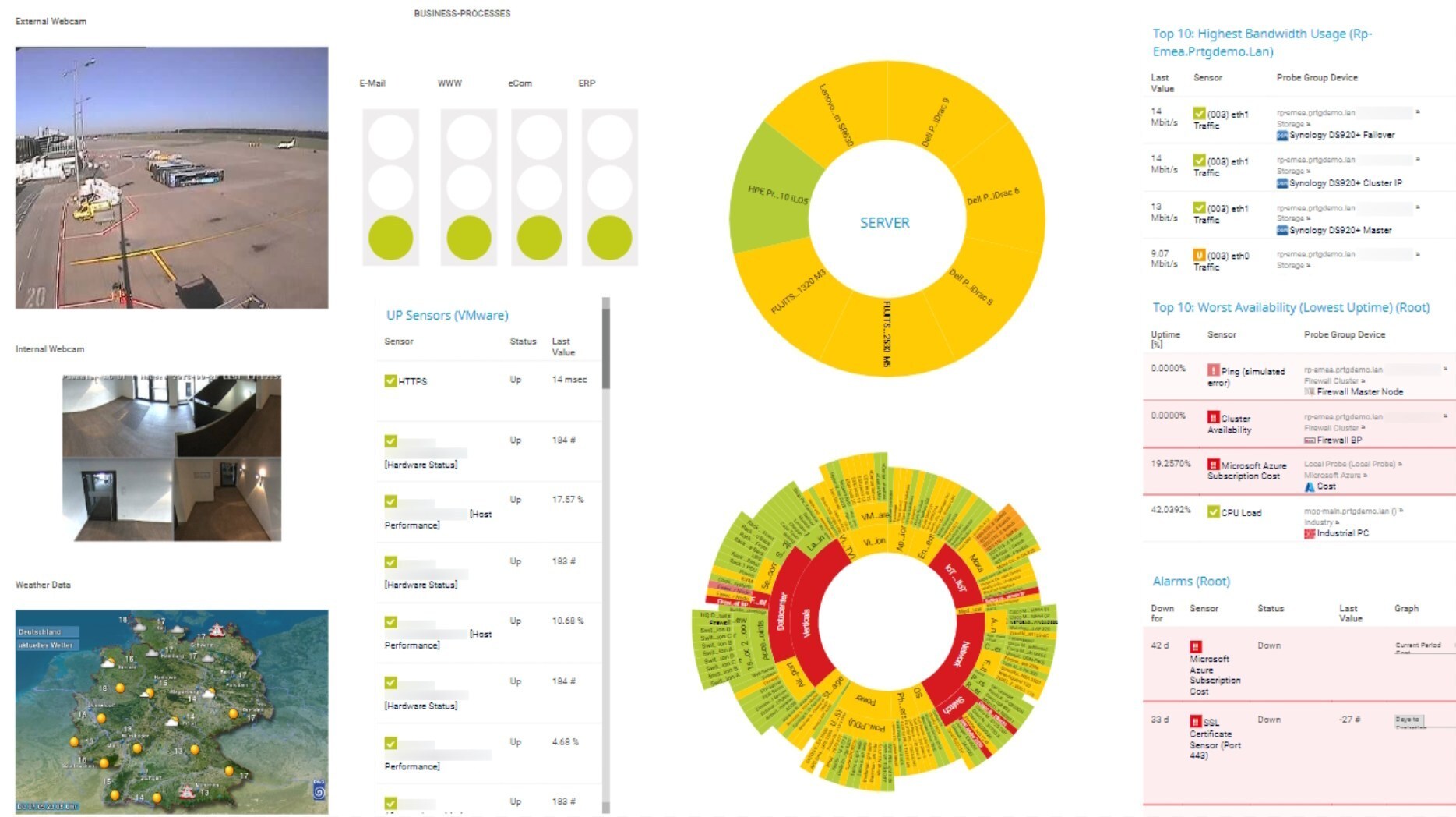 Screenshot of a PRTG map showing your entire IT infrastructure