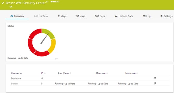 Overview of the PRTG WMI Security Center Sensor