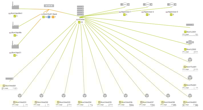 screenshot productionnetwork map