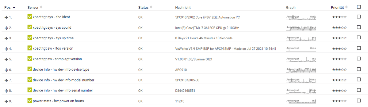 screenshot xpact apc status