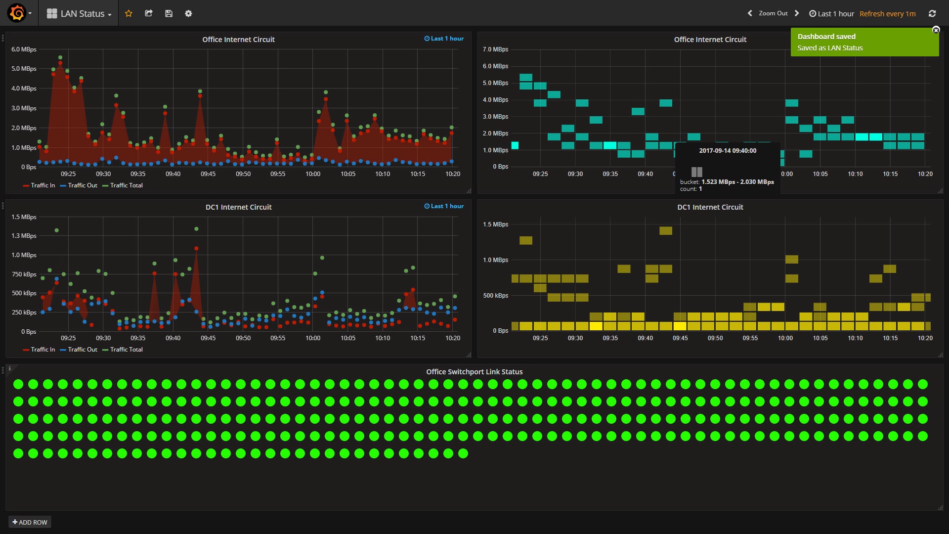 grafana prtg