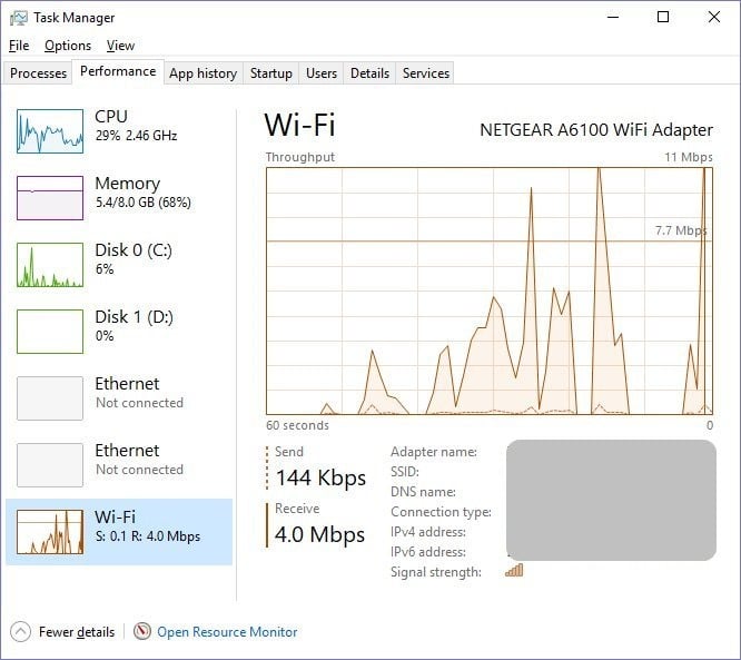 Easy ways to quickly test your bandwidth