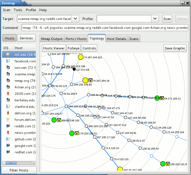 linux network topology mapper