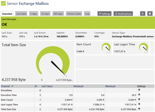 sensor-exchange-mailbox-powershell.png