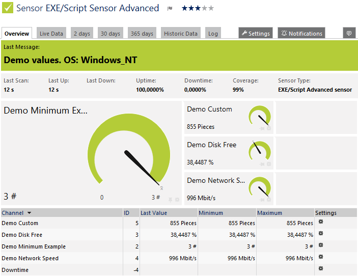 PRTG & The Exchange Admin (Part 2/6): Your Secret Weapon for Monitoring ...