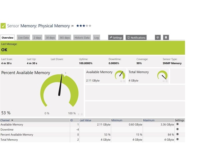 sensor-memory-physical-memory.jpg