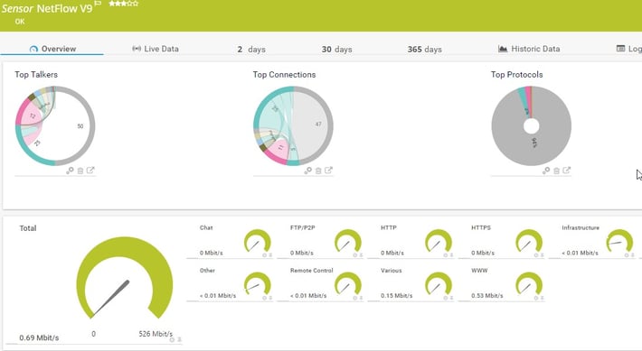 sensor-netflow-v9-palo-alto.jpg