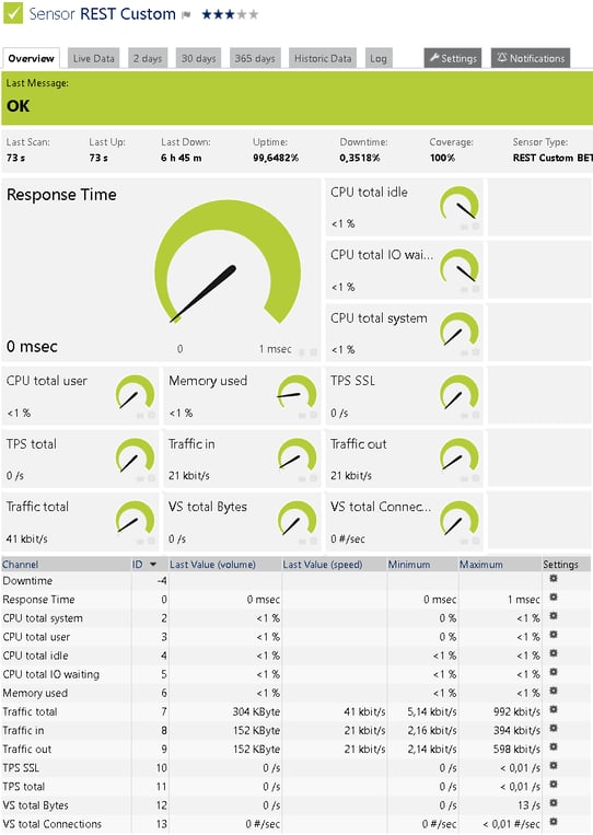 sensor-rest-custom.png