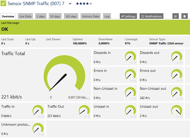 sensor-snmp-traffic.png