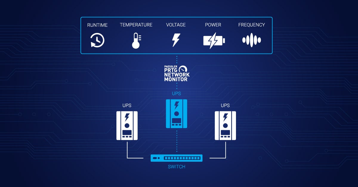 power monitoring made simple how to monitor ups systems and pdus in real time
