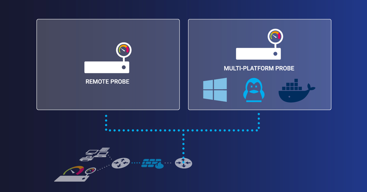 installation of prtg traffic grapher on ubuntu linux