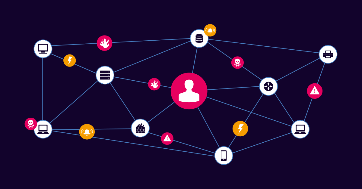 Do You Know How to Avoid These 12 Network Issues before They Occur