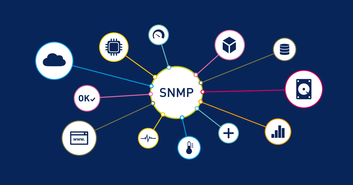 enable snmpv3 on windows and linux complete configuration guide