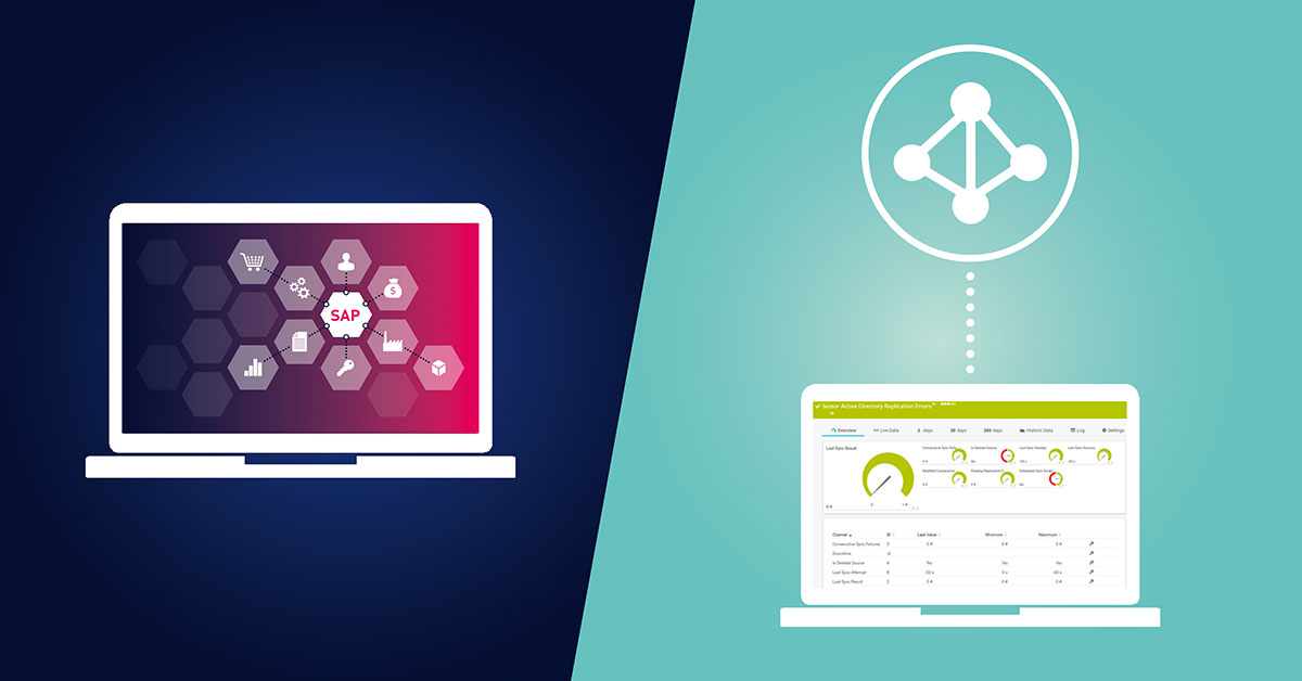 sap monitoring with prtg