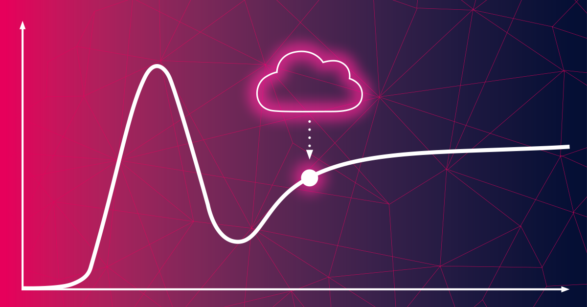 monitoring the cloud after the hype cycle