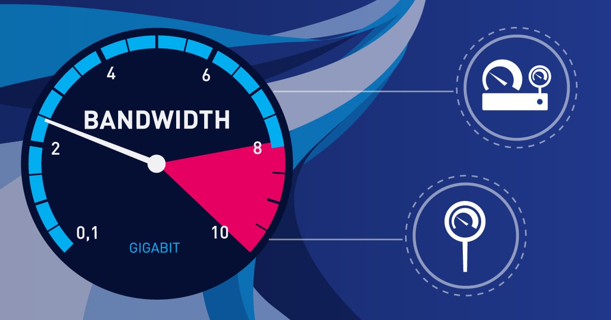 network capacity planning for optimal network performance