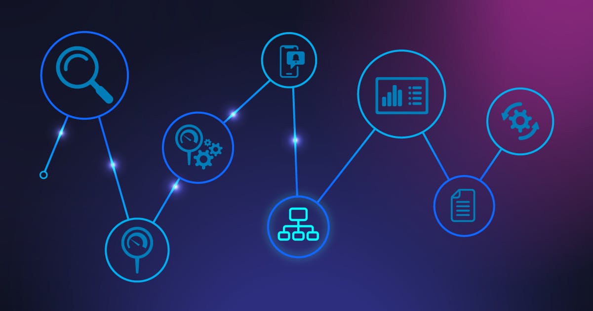 group sensors into libraries is your monitoring as organized as your network