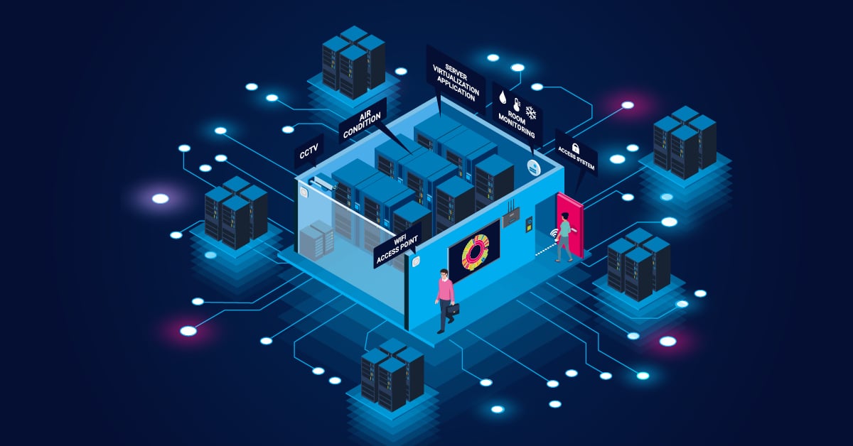 Integration of PLC controlled air conditioning systems into PRTG