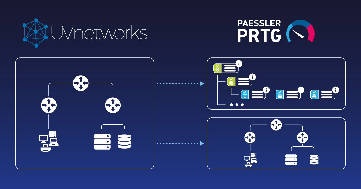 unlocking complete network visibility with paessler prtg and uv networks