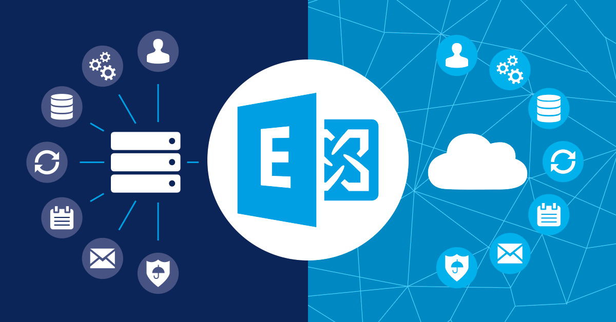 unibox exchange server