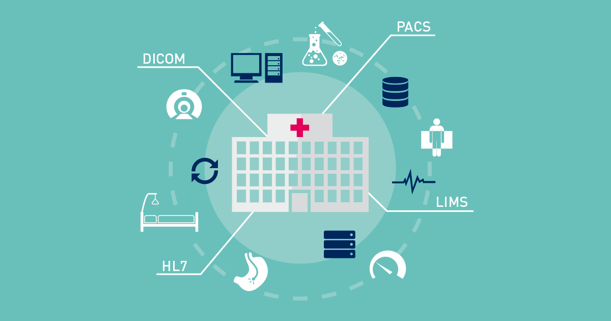 digitization of the healthcare sector in 2018