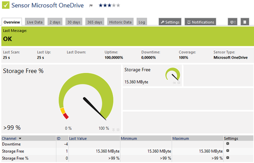 Monitor free storage via the OneDrive API