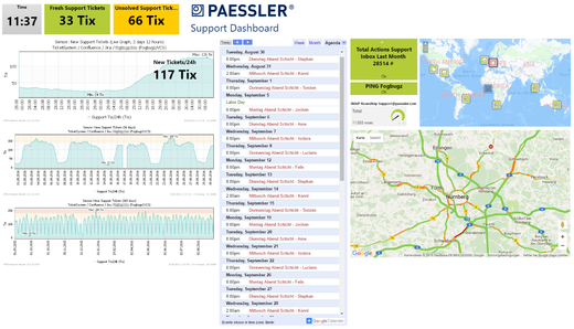 The Paessler Tech Support Map shows almost everything the support team needs to know for their daily work