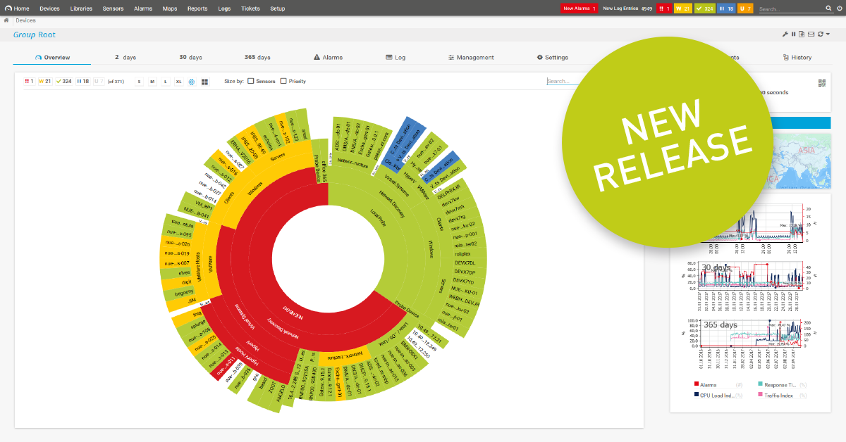 mmm donuts prtg release 18.2.41 comes with a new map chart object