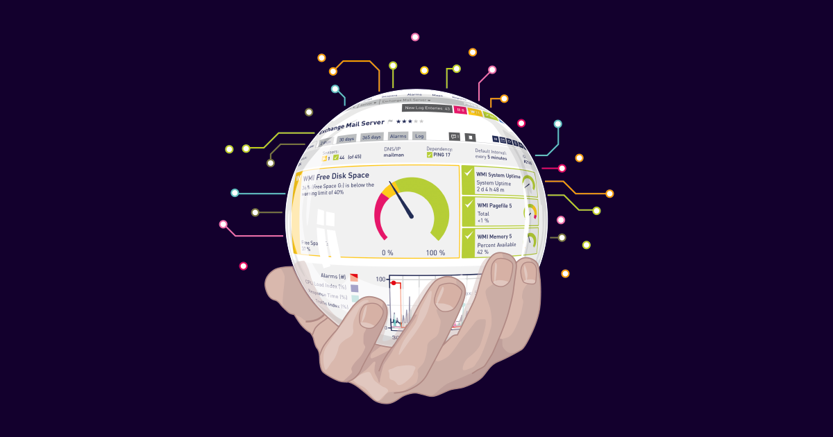PRTG Included in the Gartner Magic Quadrant for Network Performance